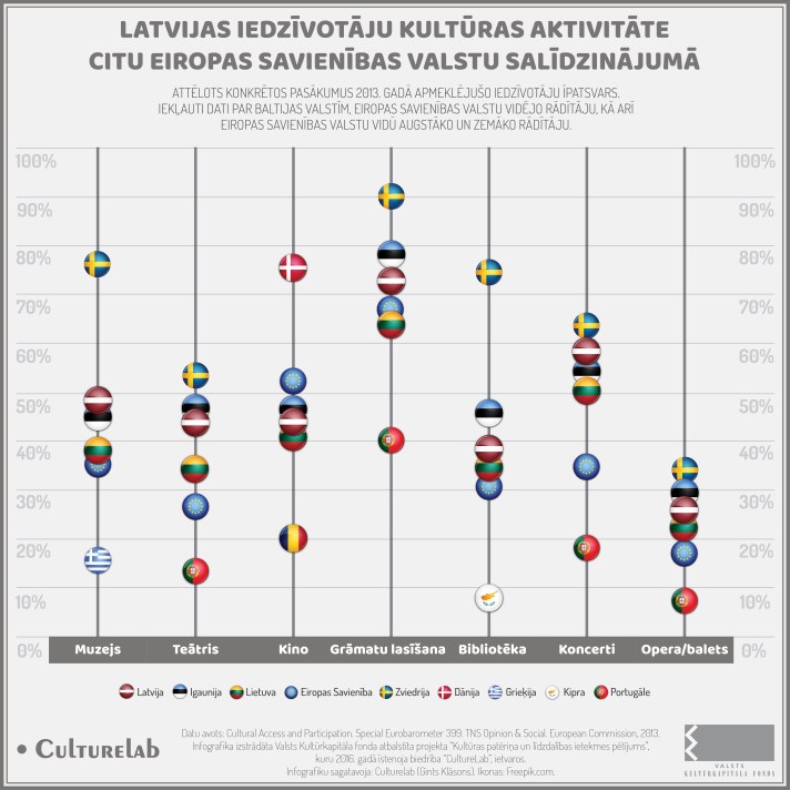 kultpat-infograf-2016-b